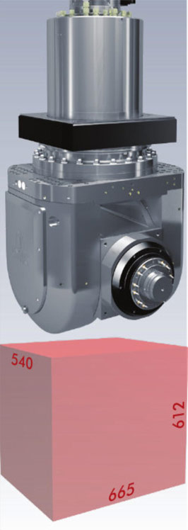 Machine Outils têtes de fraisage Cytec G30